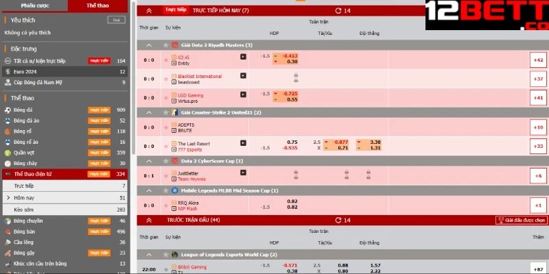 2 sảnh cá cược Esports chất lượng từ 12Bet 2 sảnh cá cược Esports chất lượng từ 12Bet